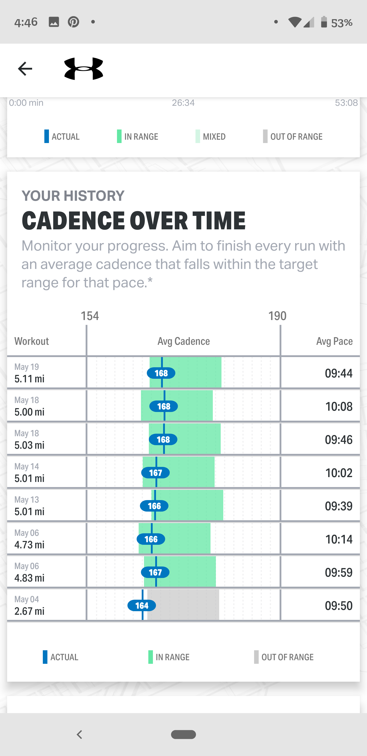 Garmin and best sale map my run