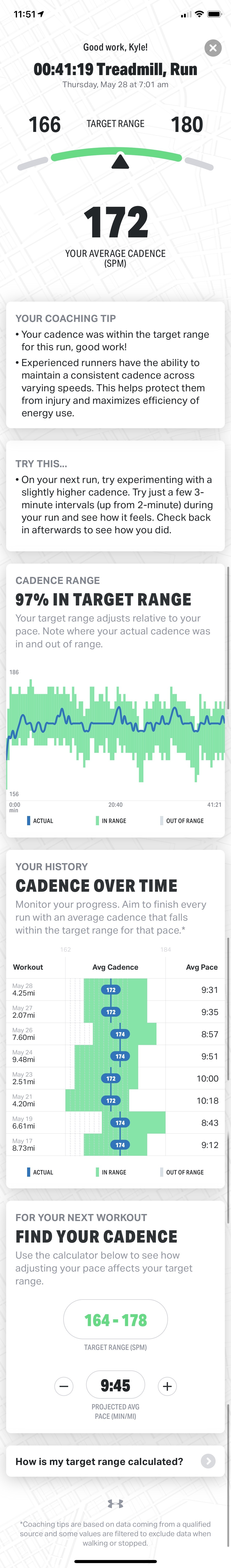 Cadence_Range.JPEG